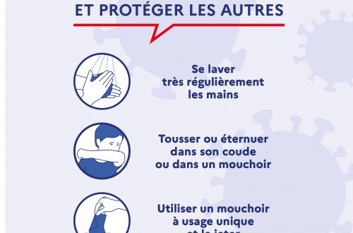 Gestes barrières